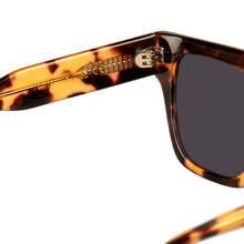 Load image into Gallery viewer, Tokyo Tortoise Sunglasses